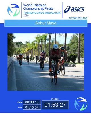 Arthur Mayo's finisher card from the World Triathlon Championship Finals in Torremolinos, 2024